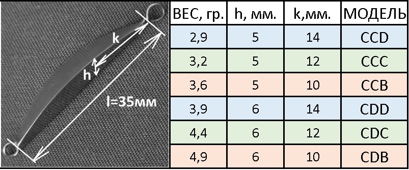 bl35-(2)