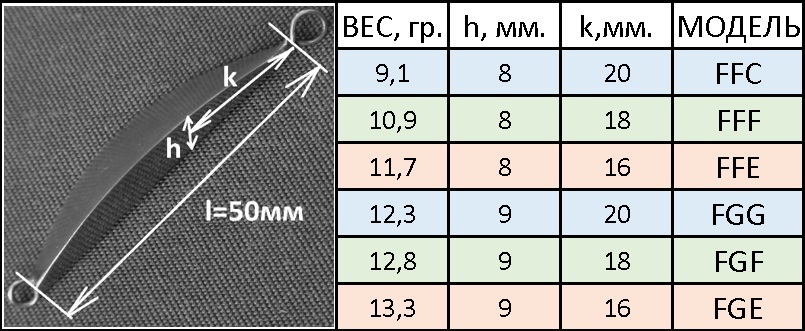 bl50-(2)